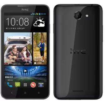 HTC Desire 516
